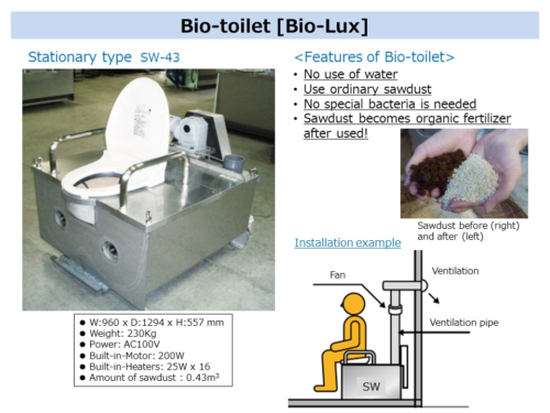 Новая система безводного биотуалета «Био-Люкс» | Организация Объединенных Наций по промышленному развитию