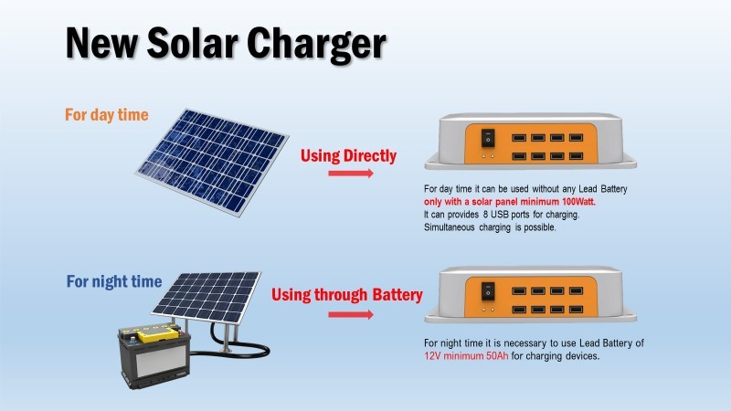 Battery Free Innovative Solar Charger, Can You Power A Lamp With Batteries Charge Solar